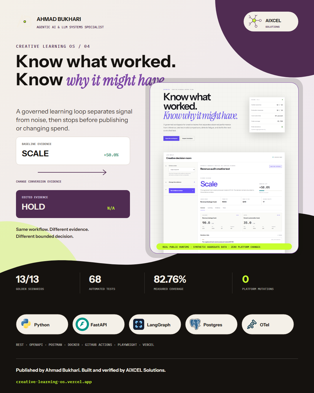 Creative Learning OS project visual