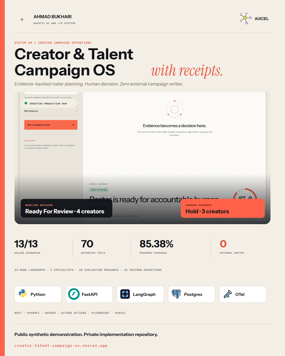 Creator & Talent Campaign OS project visual