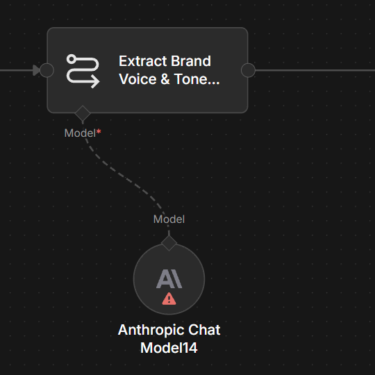 Messaging-map source branch
