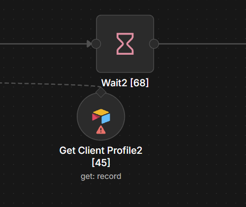 Funnel analytics and reporting branch