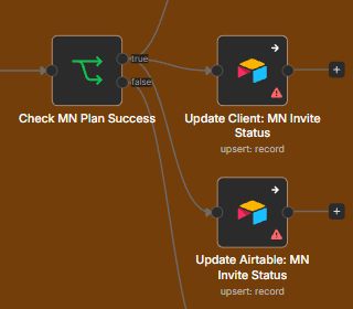 Mighty Networks plan check and status writeback