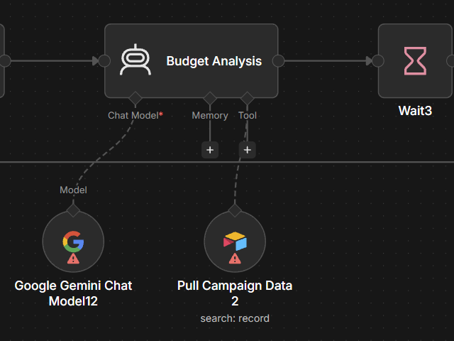 Reporting collection and output branch