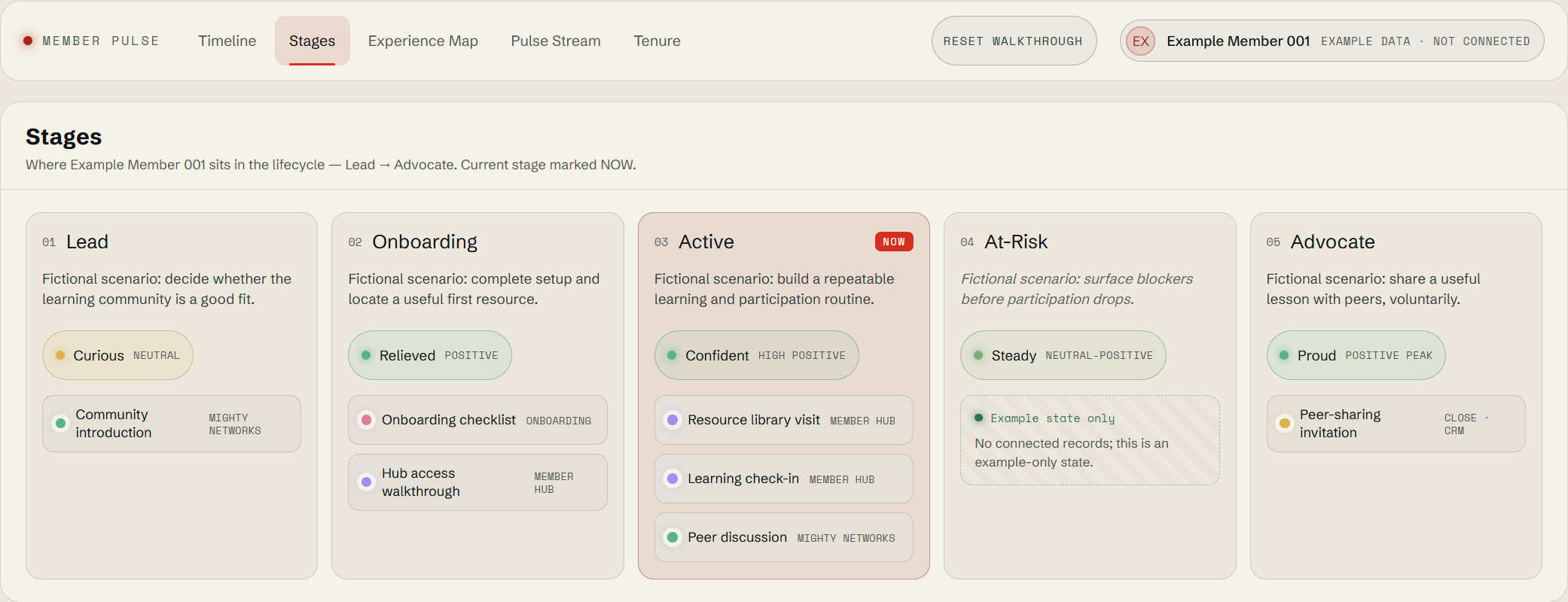 Member Pulse: Stages