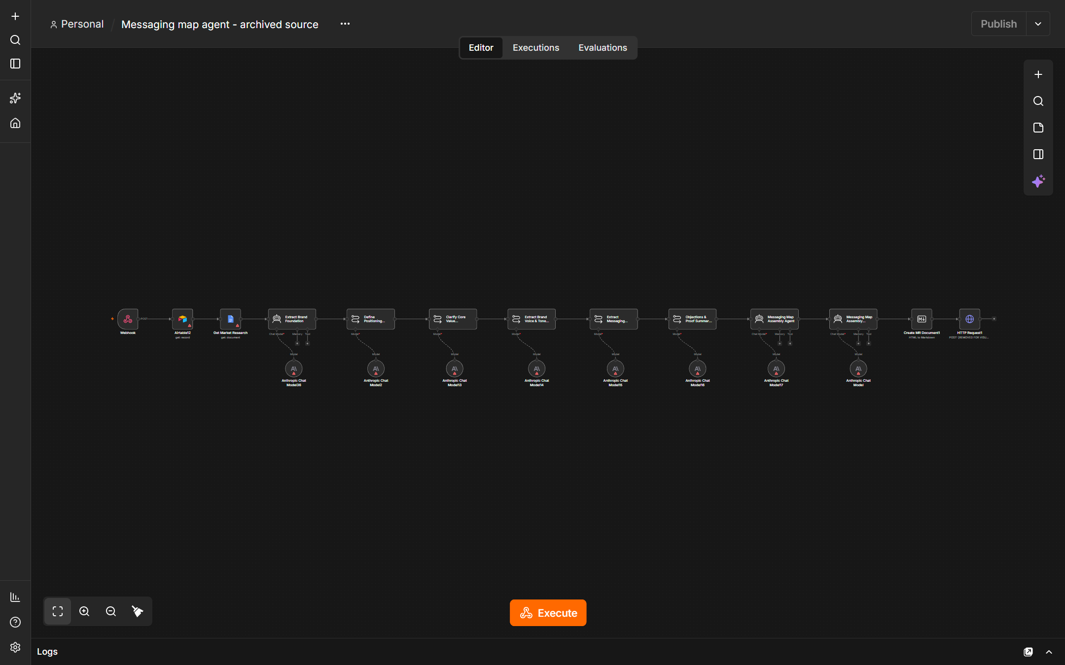 Original messaging-map workflow