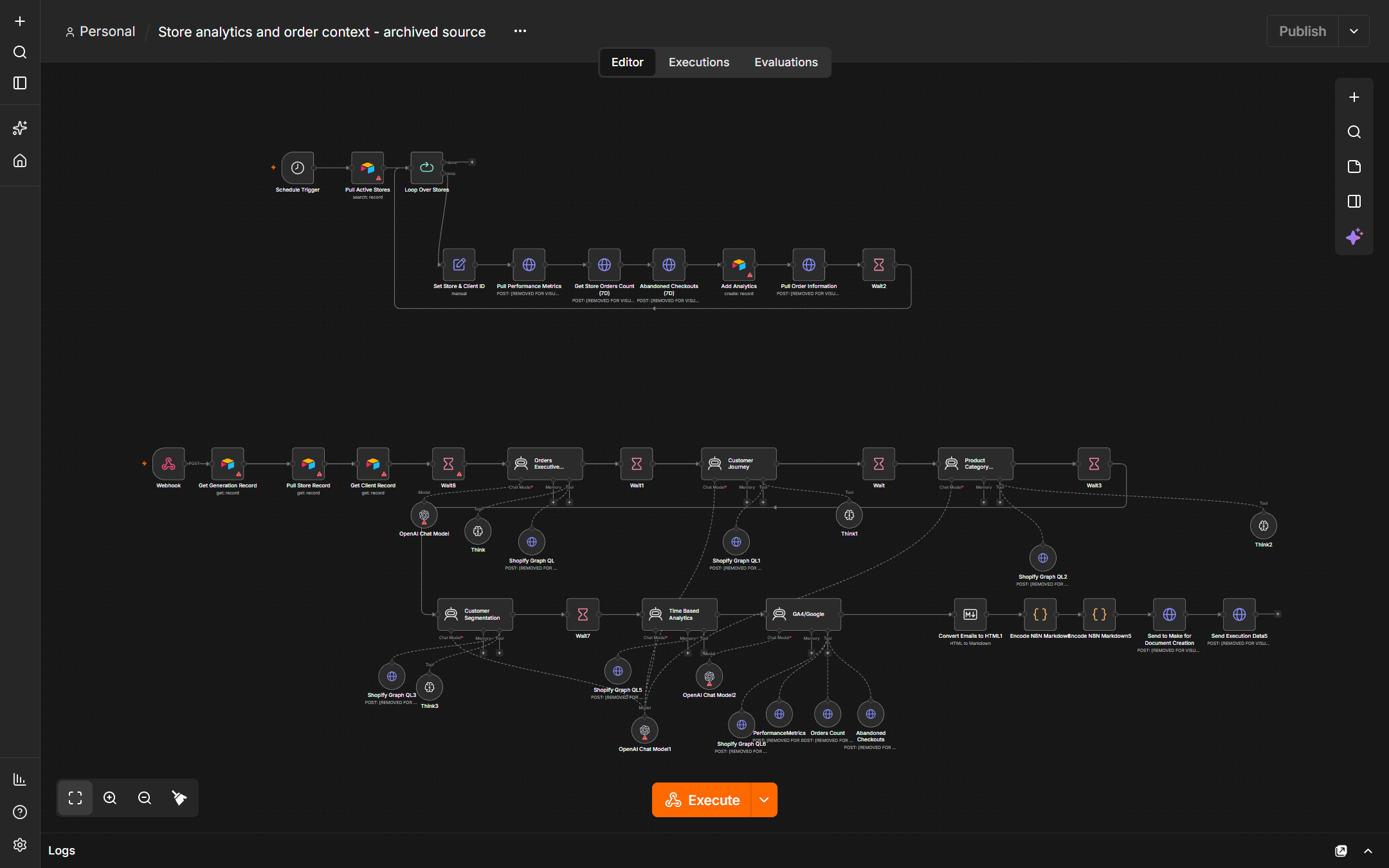 Original store analytics workflow