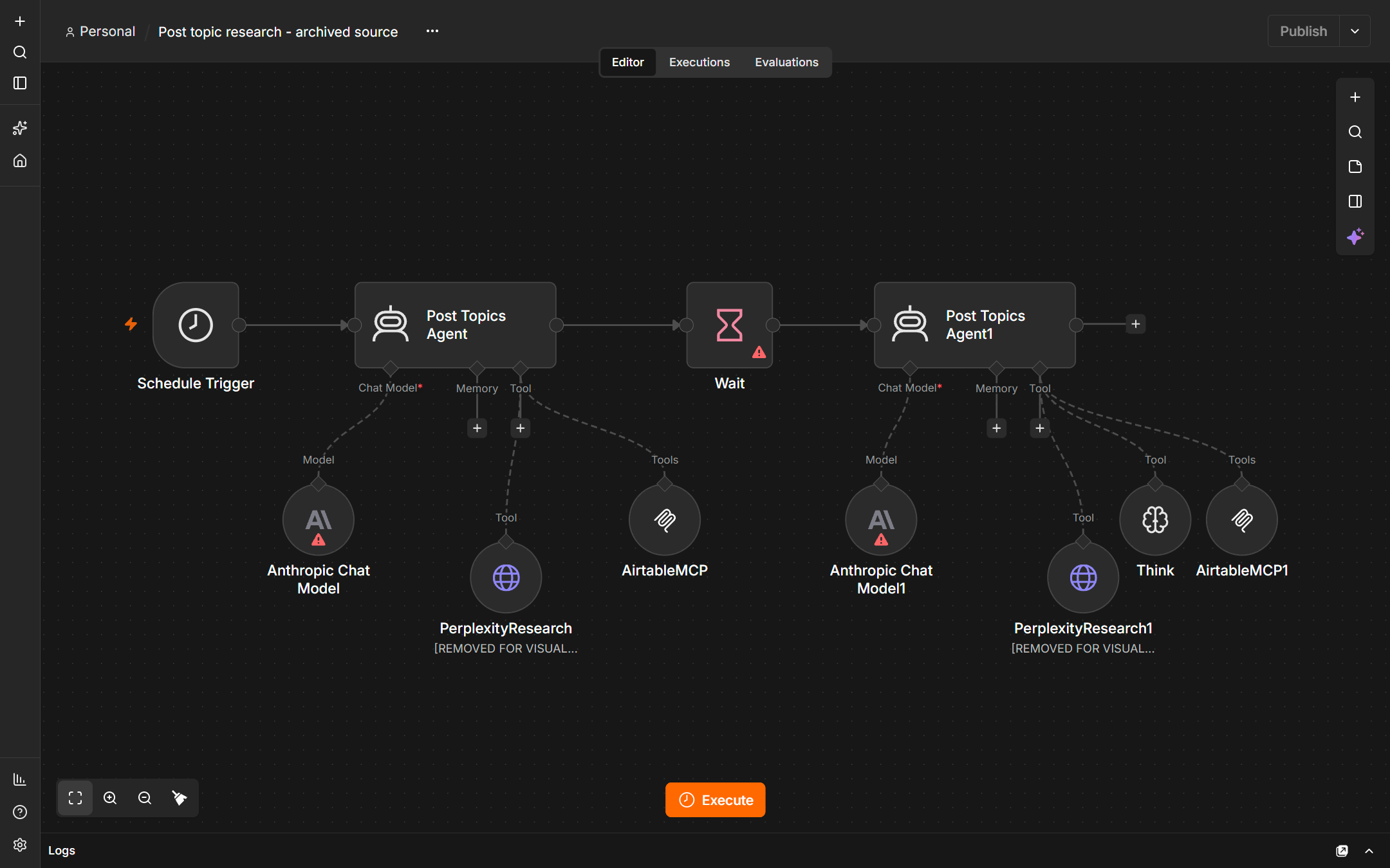 Original organic topic-research workflow