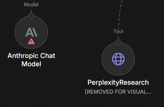 Organic research source branch