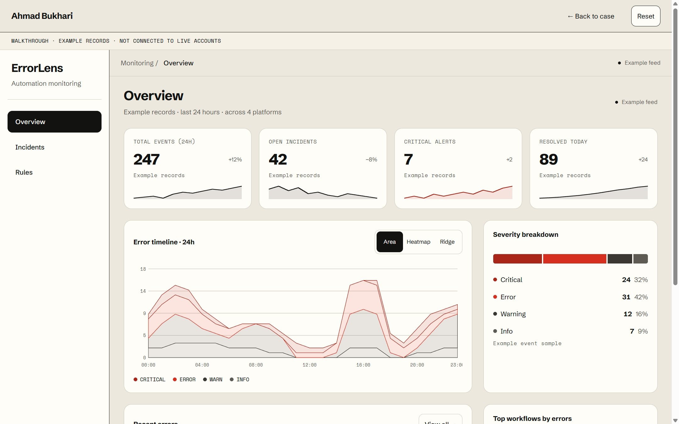 ErrorLens incident overview